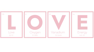 The Love Hypothesis