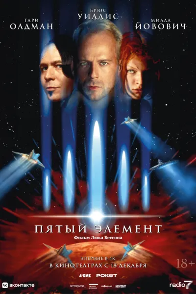 Похожее на «Вспомнить всё»: Пятый элемент