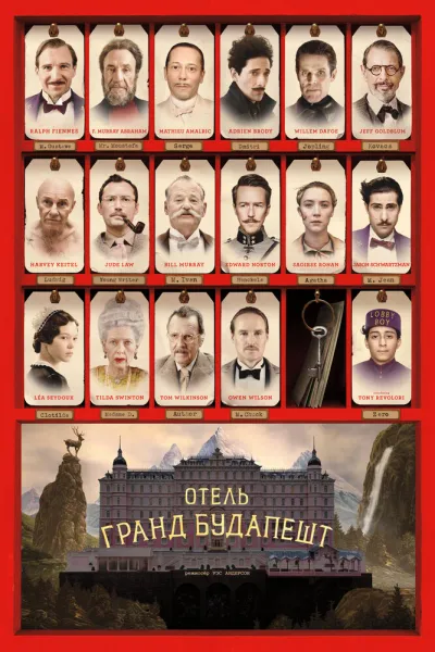 Похожее на «Амели»: Отель «Гранд Будапешт»