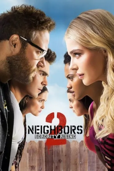 Ähnlich wie «American Pie präsentiert: Die nächste Generation»: Bad Neighbors 2