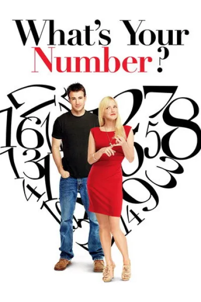 Similar to «The Love Hypothesis»: What's Your Number?