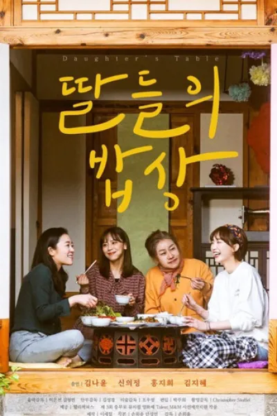 Recommended with «David»: Daughter's Table