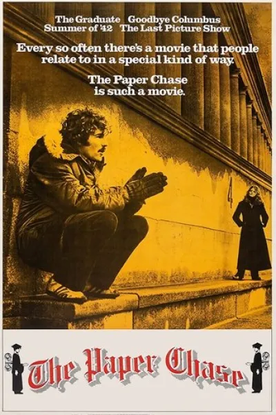Recommended with «Pavane»: The Paper Chase
