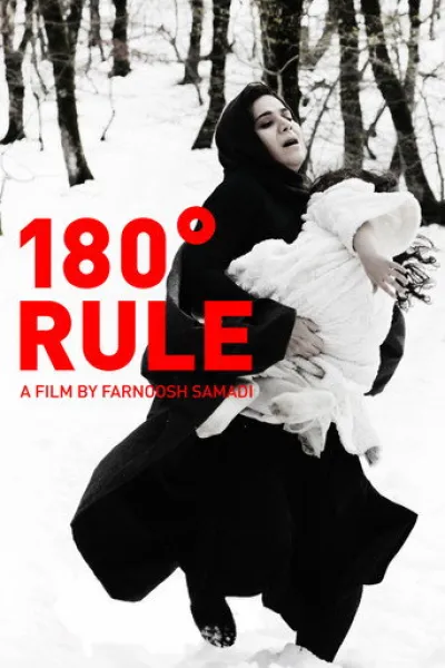 Recommended with «Heute fängt mein neues Leben an»: 180 Degree Rule