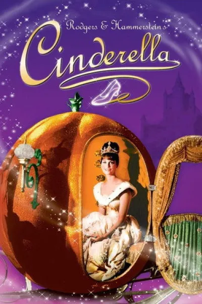 Ähnlich wie «The Tinderbox Against the Magic Well»: Cinderella